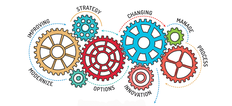 Fordway IT Transformation